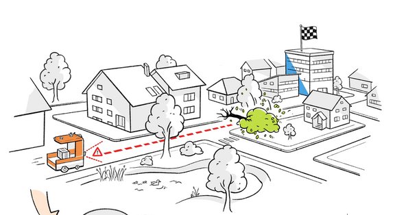Autonome Systeme in Zürich zum Fliegen bringen