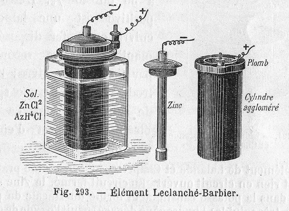 Diagramm eines historischen Batteriedesigns